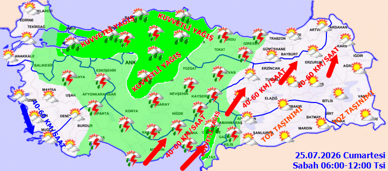 meteoroloji 25.07
